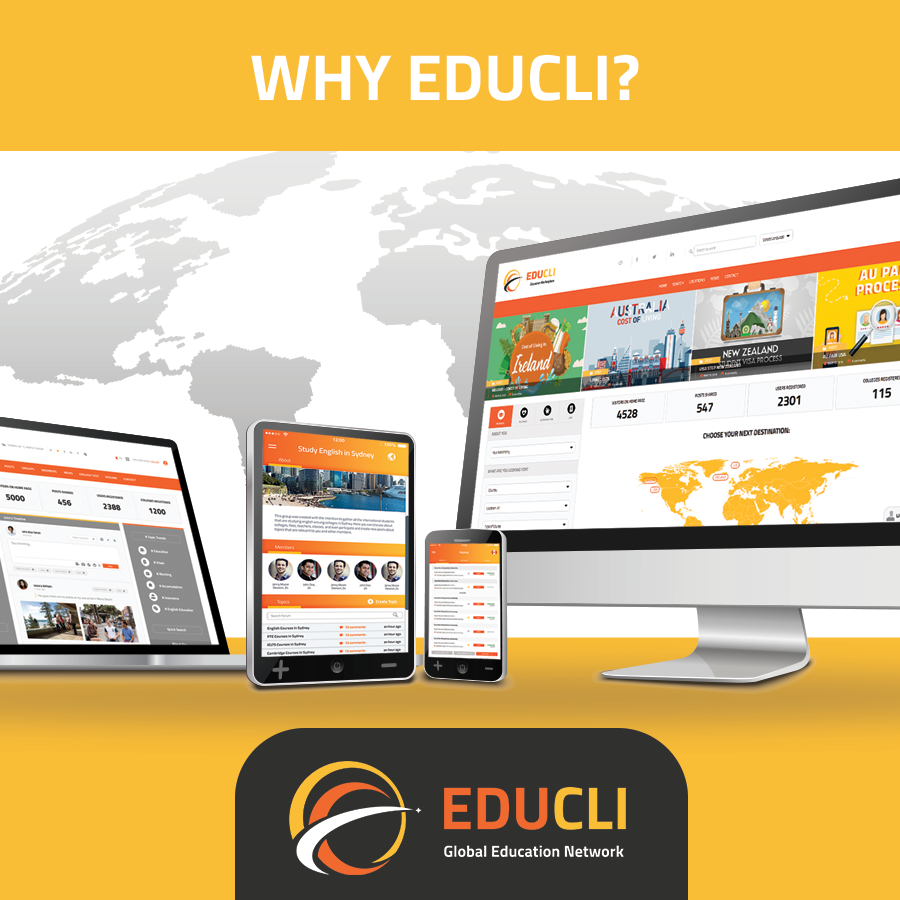 educli