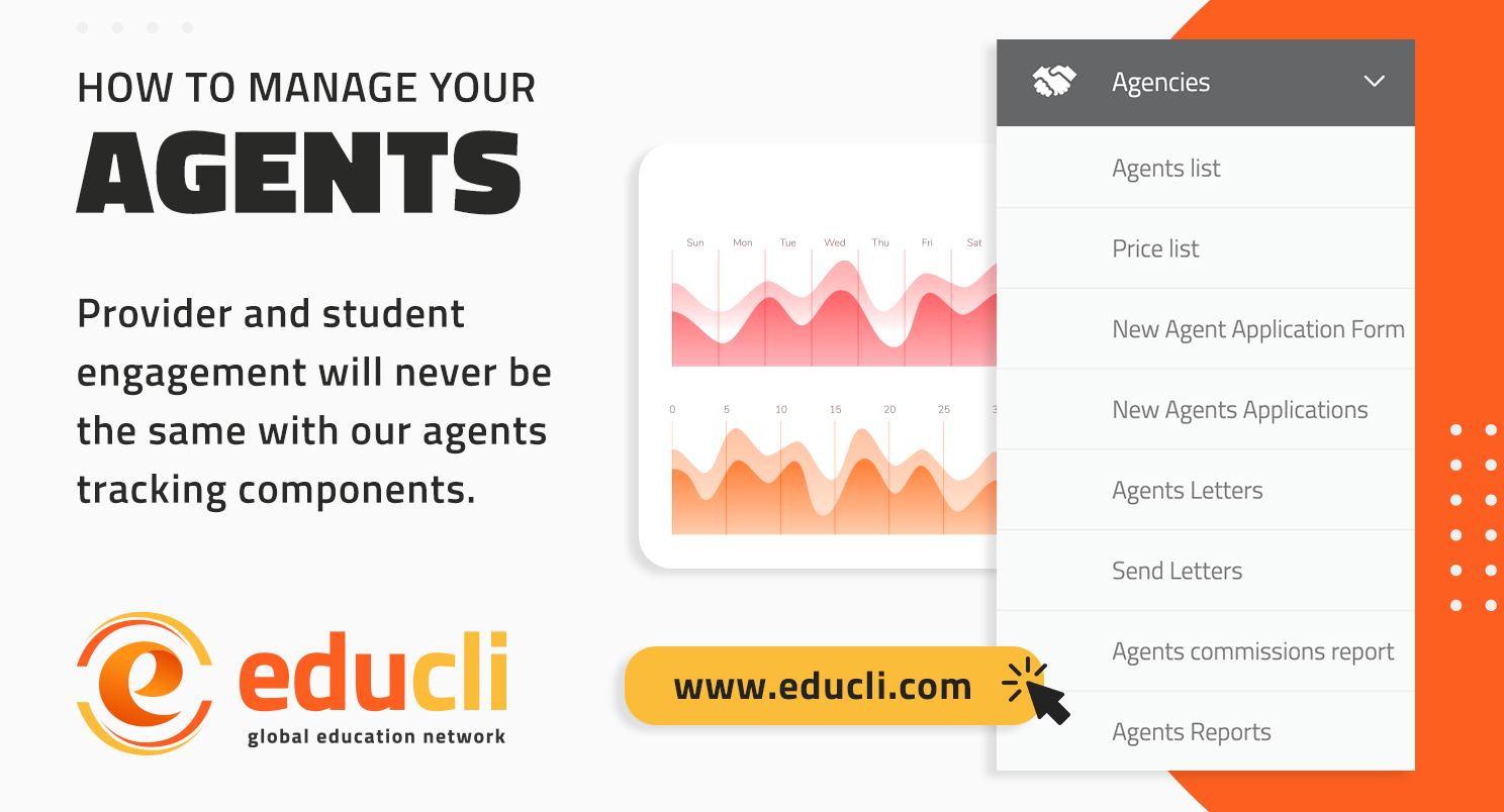 HOW TO MANAGE YOUR AGENTS - PROVIDER AND STUDENT ENGAGEMENT VIA AGENCIES WILL NEVER BE THE SAME WITH OUR AGENTS TRACKING COMPONENTS.