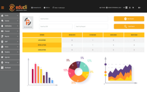 agent dashboard