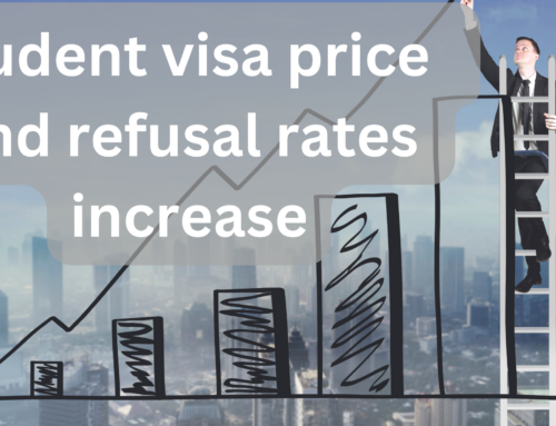 Student visa price and refusal rates increase