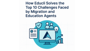 How Educli Solves the Top 10 Challenges Faced by Migration and Education Agents