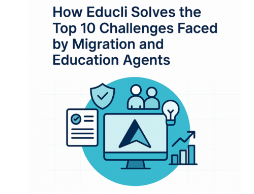 How Educli Solves the Top 10 Challenges Faced by Migration and Education Agents