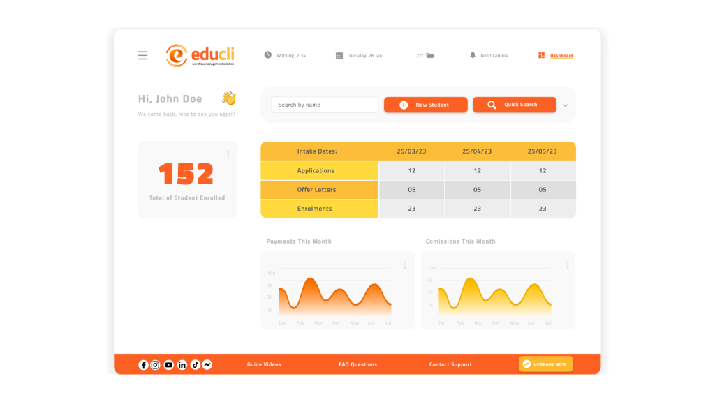 Rebuilding Your International Agent Network in 2025