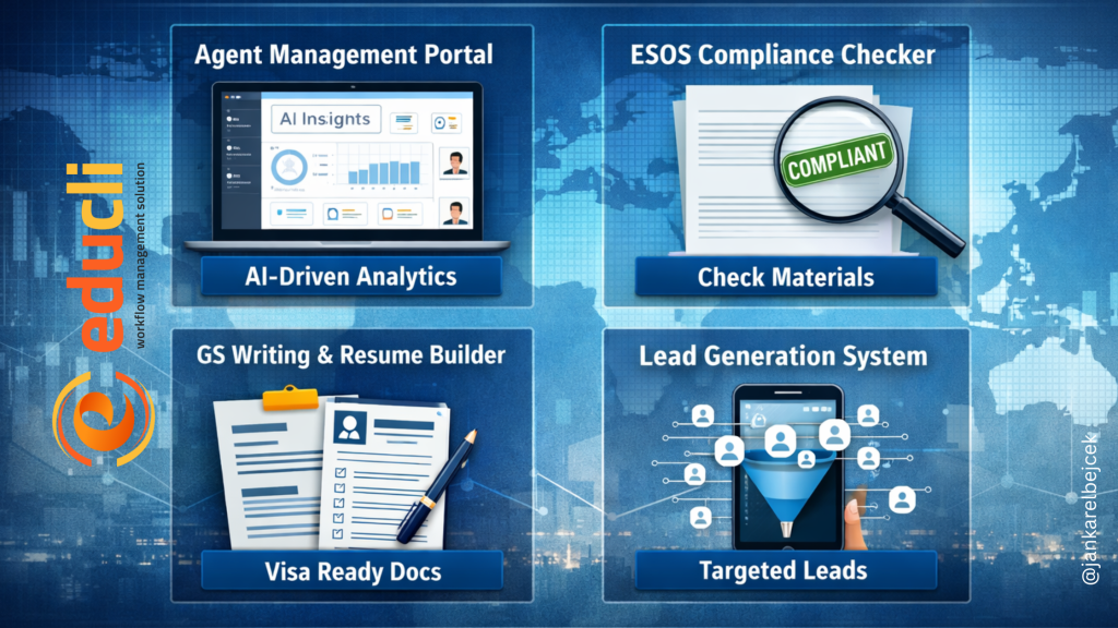 Exciting tools coming soon