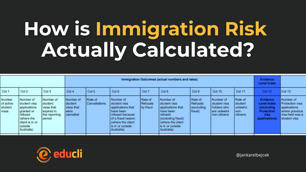 How is “Immigration Risk” Actually Calculated?