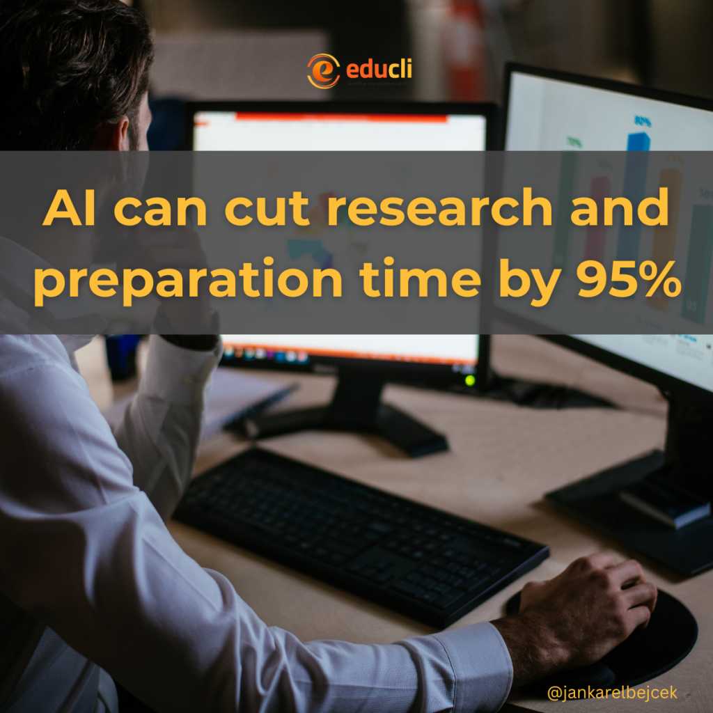 AI can cut research and preparation time by 95%