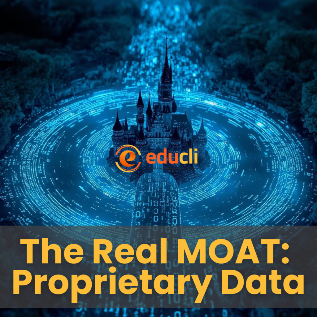 The Real MOAT Proprietary Data
