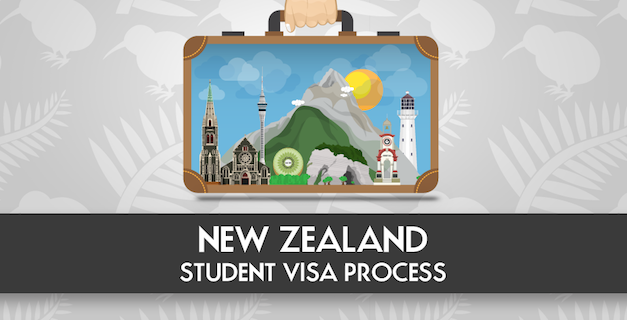 Visa Step New Zealand