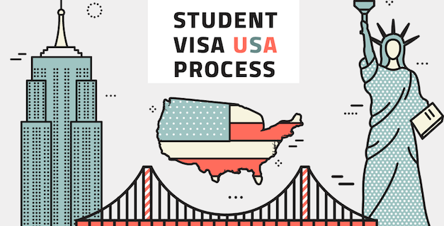 Student Visa USA