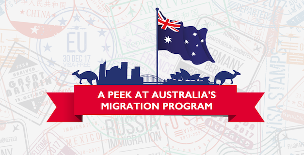 Permanent Visa Australia