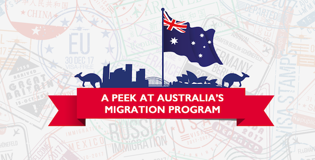 PERMANENT VISA AUSTRALIA