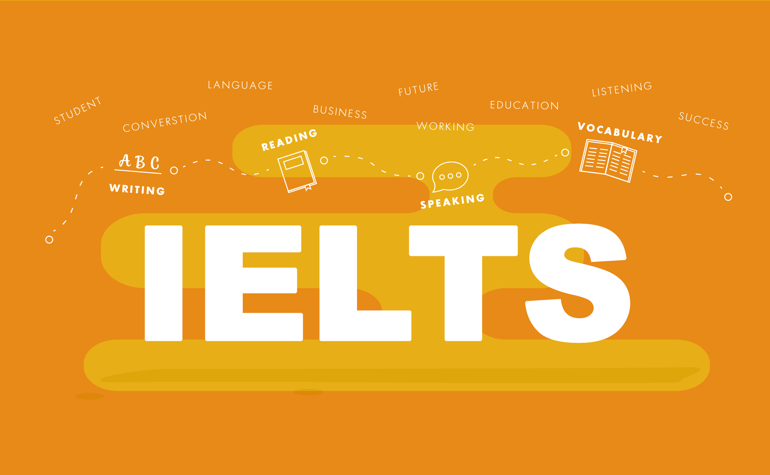 IELTS - How is the IELTS speaking exam scored?