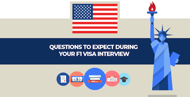 F1 Visa American Interview