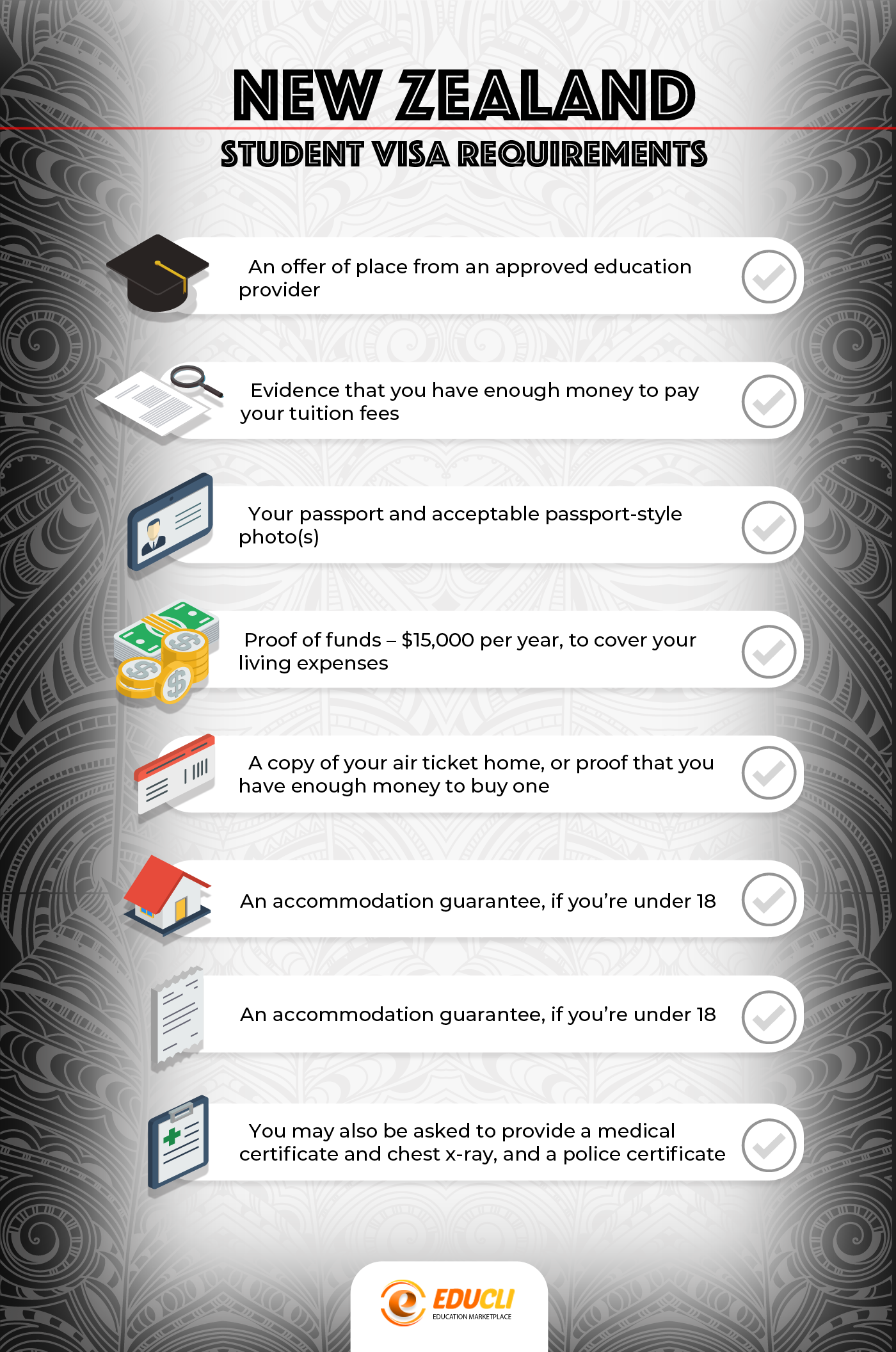 NEW ZEALAND - STUDENT VISA REQUIREMENTS