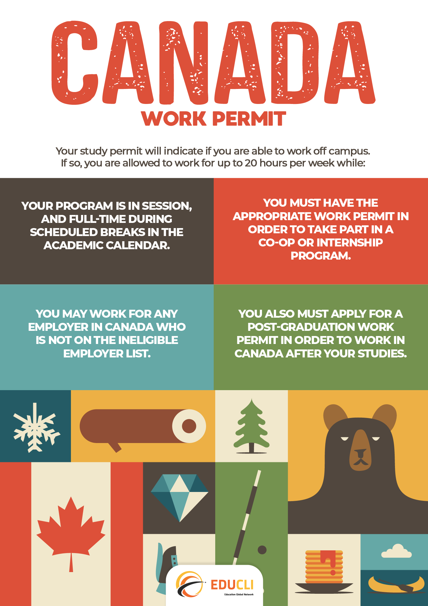 CANADA - WORK PERMIT