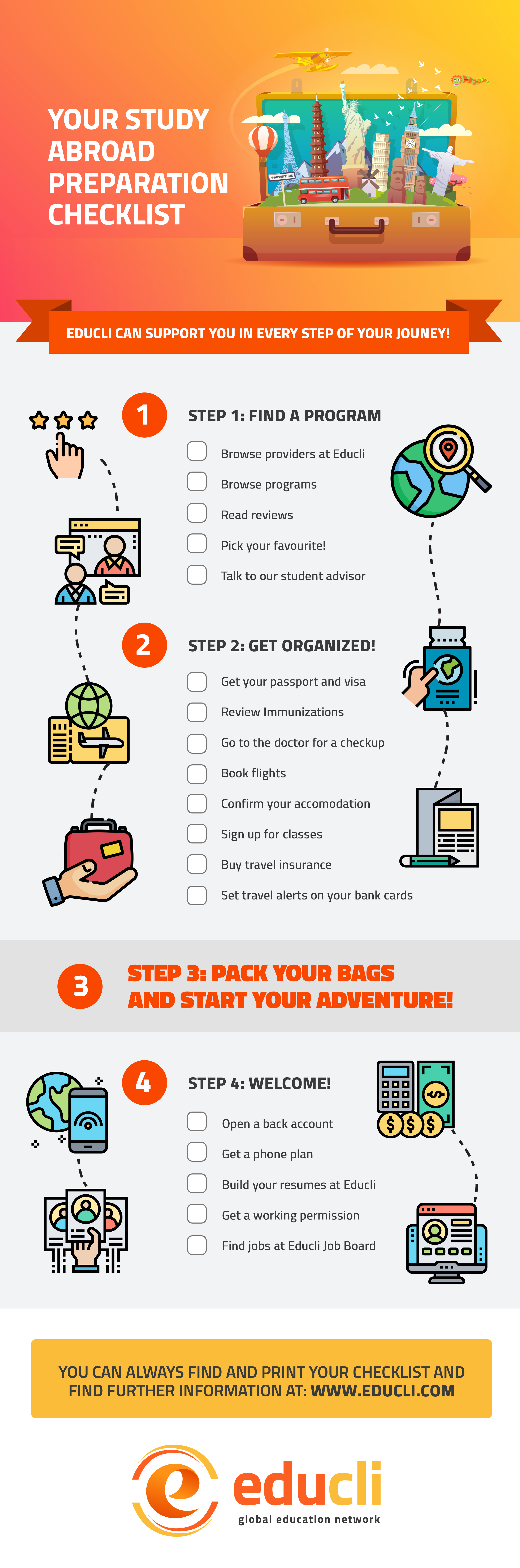 STUDY ABROAD PREPARATION CHECKLIST