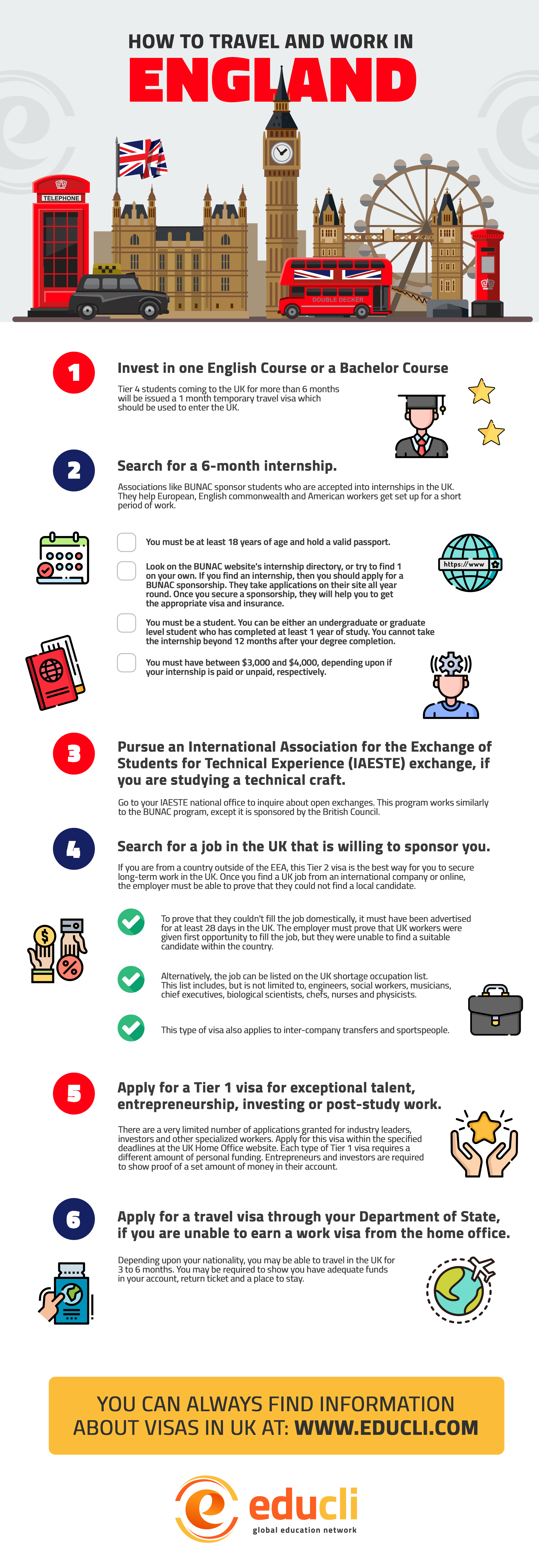 HOW TO TRAVEL AND WORK IN ENGLAND